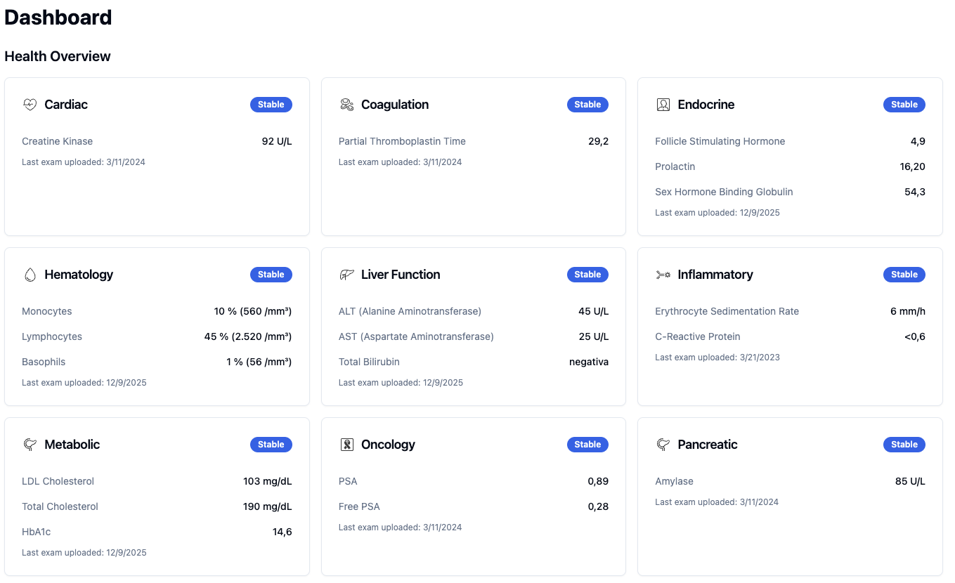 Screenshot 3 of JanusMed