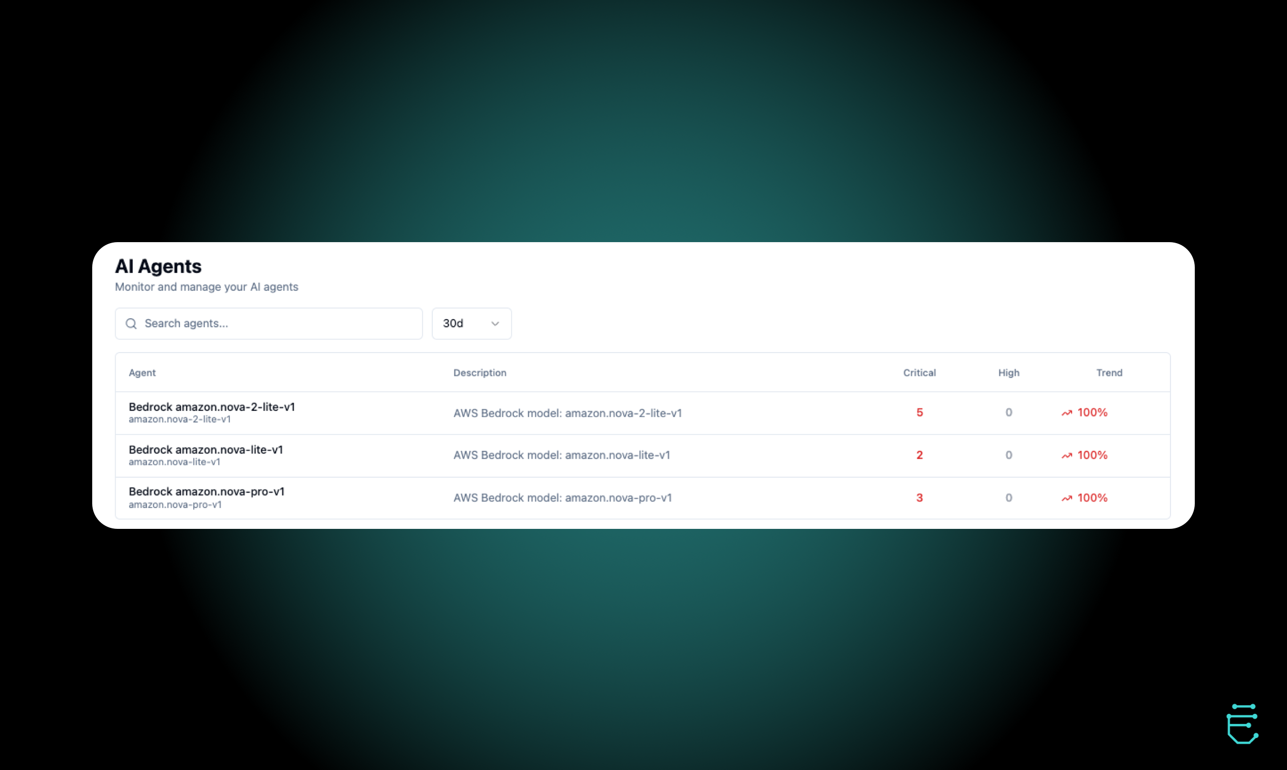 Screenshot 4 of EarlyCore