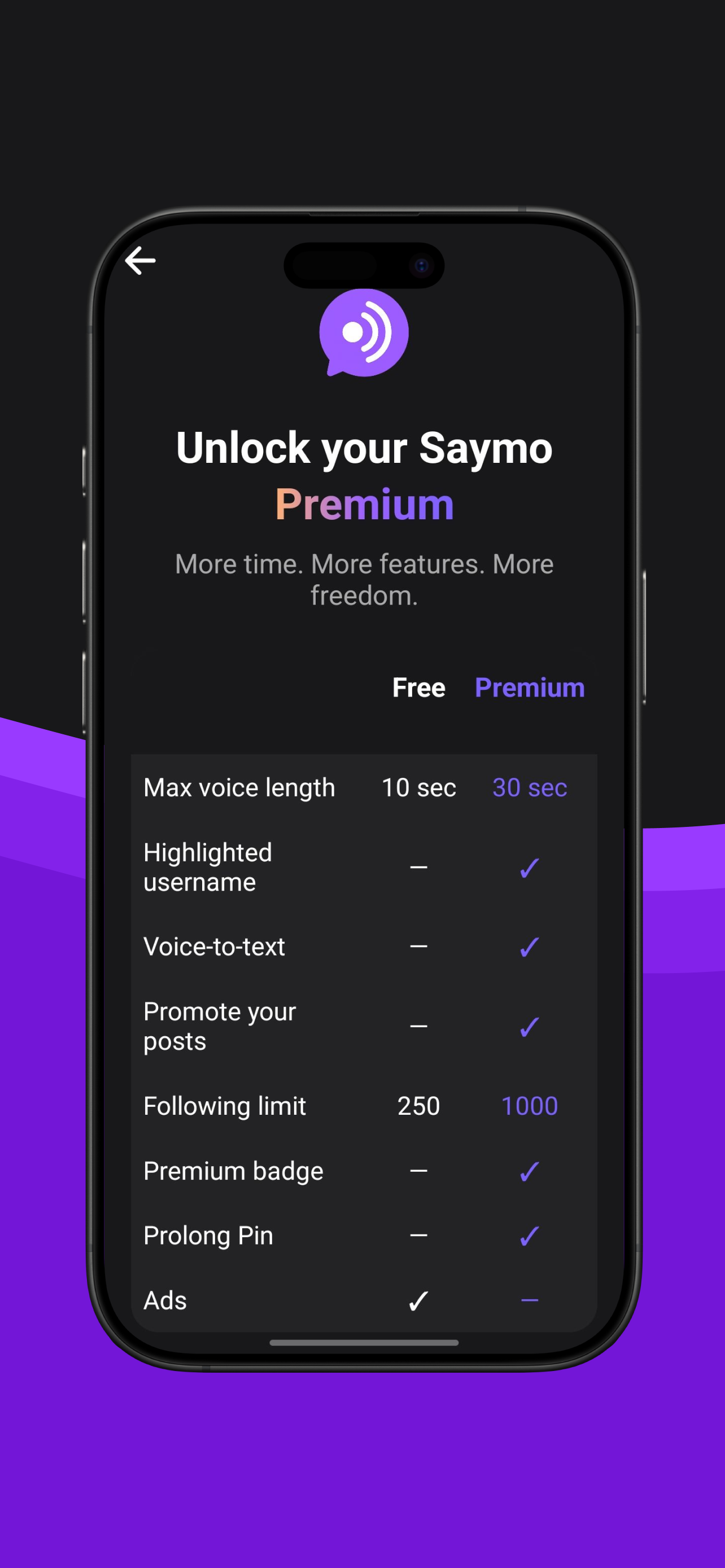 Screenshot 7 of Saymo
