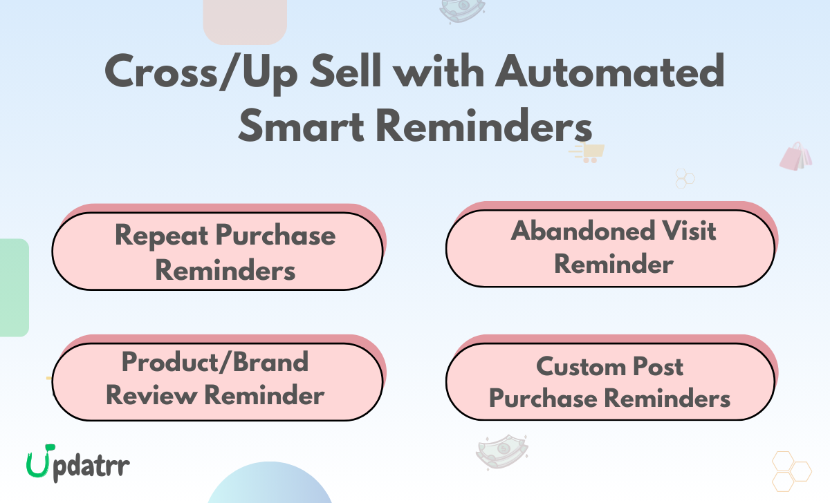 Screenshot 7 of Shopify WhatsApp Automation