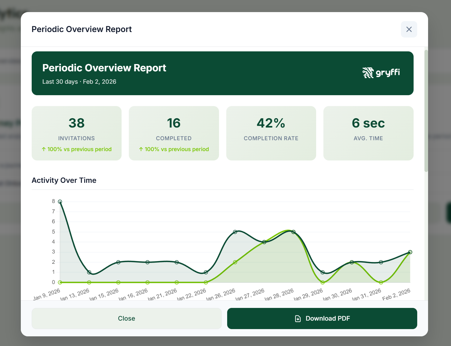 Screenshot 9 of Gryffi