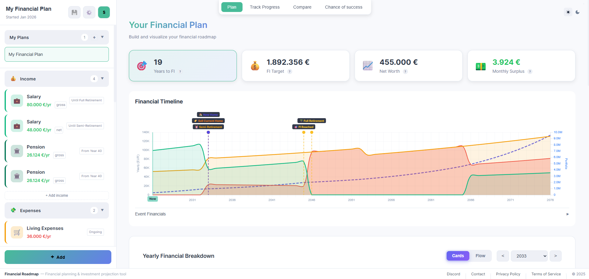 Screenshot 2 of Financial Roadmap