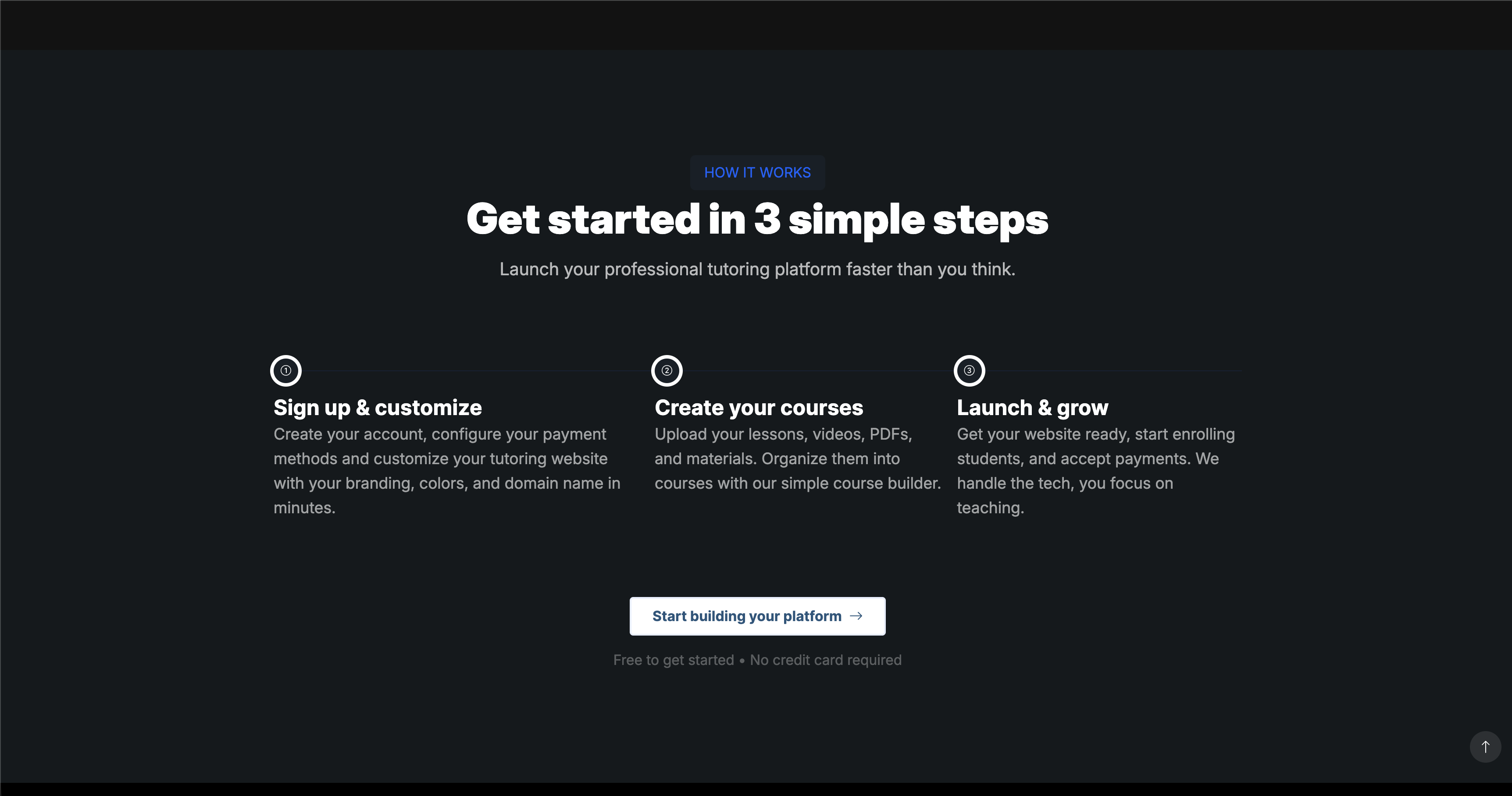 Screenshot 6 of PrivateTutorHub