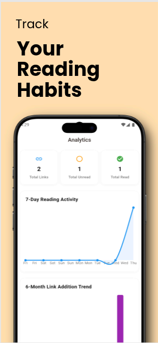 Screenshot 2 of ReadRemind: Read Later App