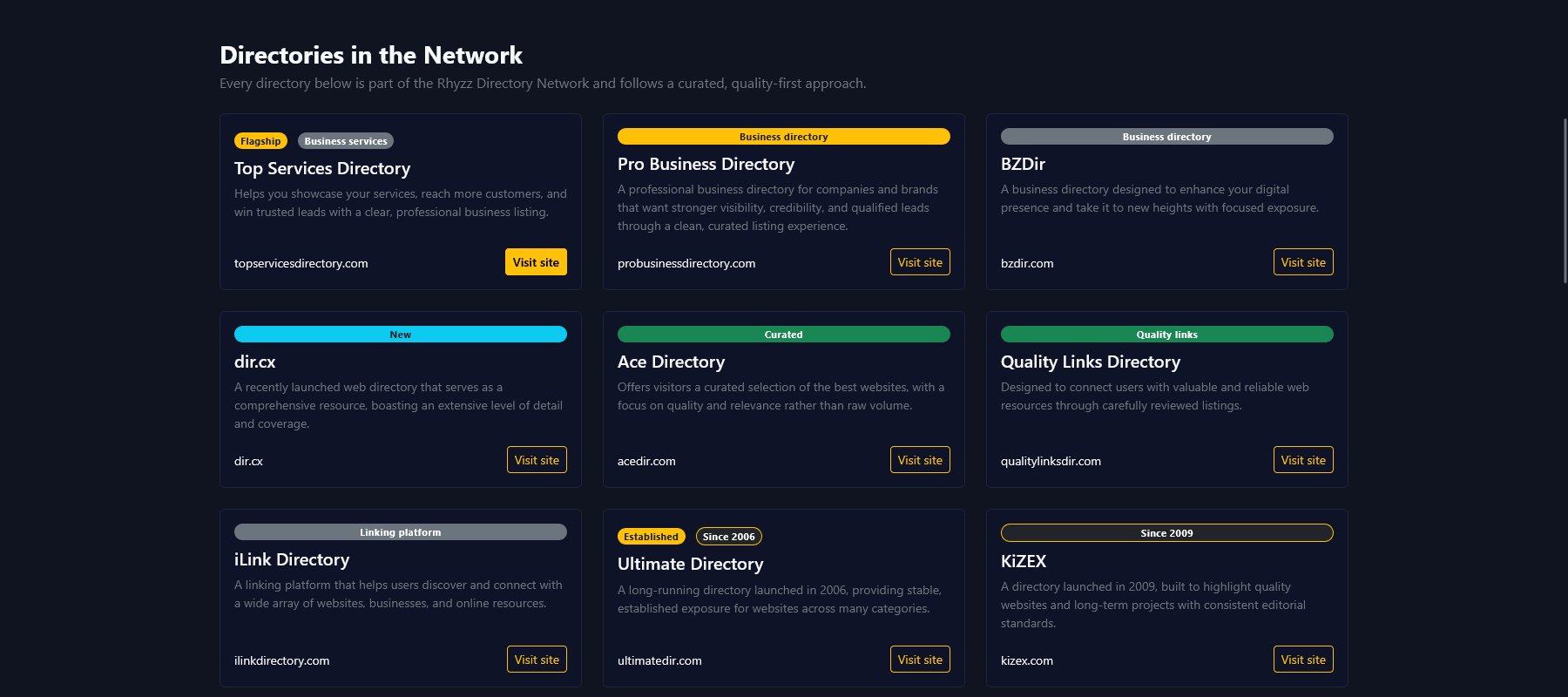 Screenshot 2 of Directories.Best