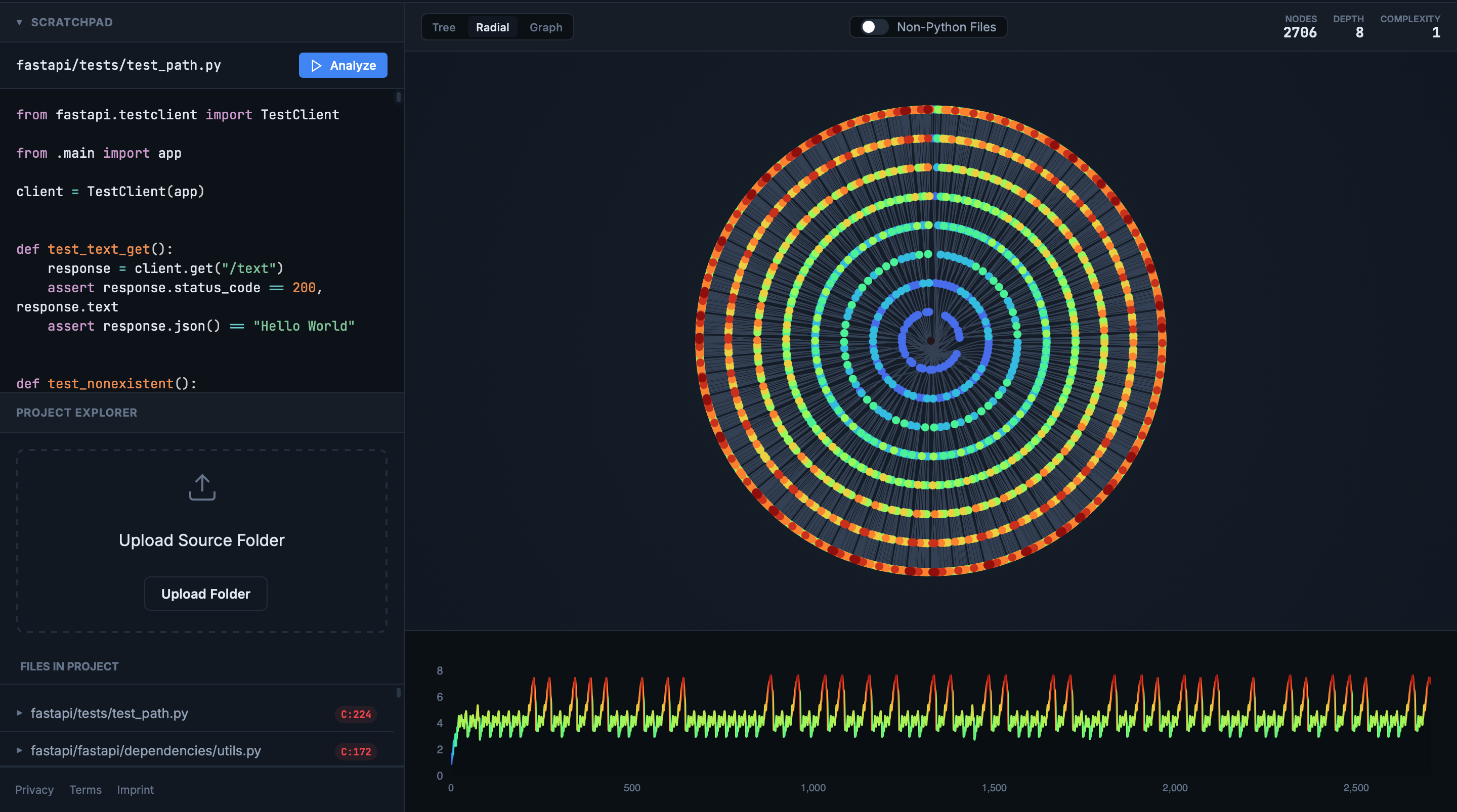 Screenshot 1 of AST Visualizer