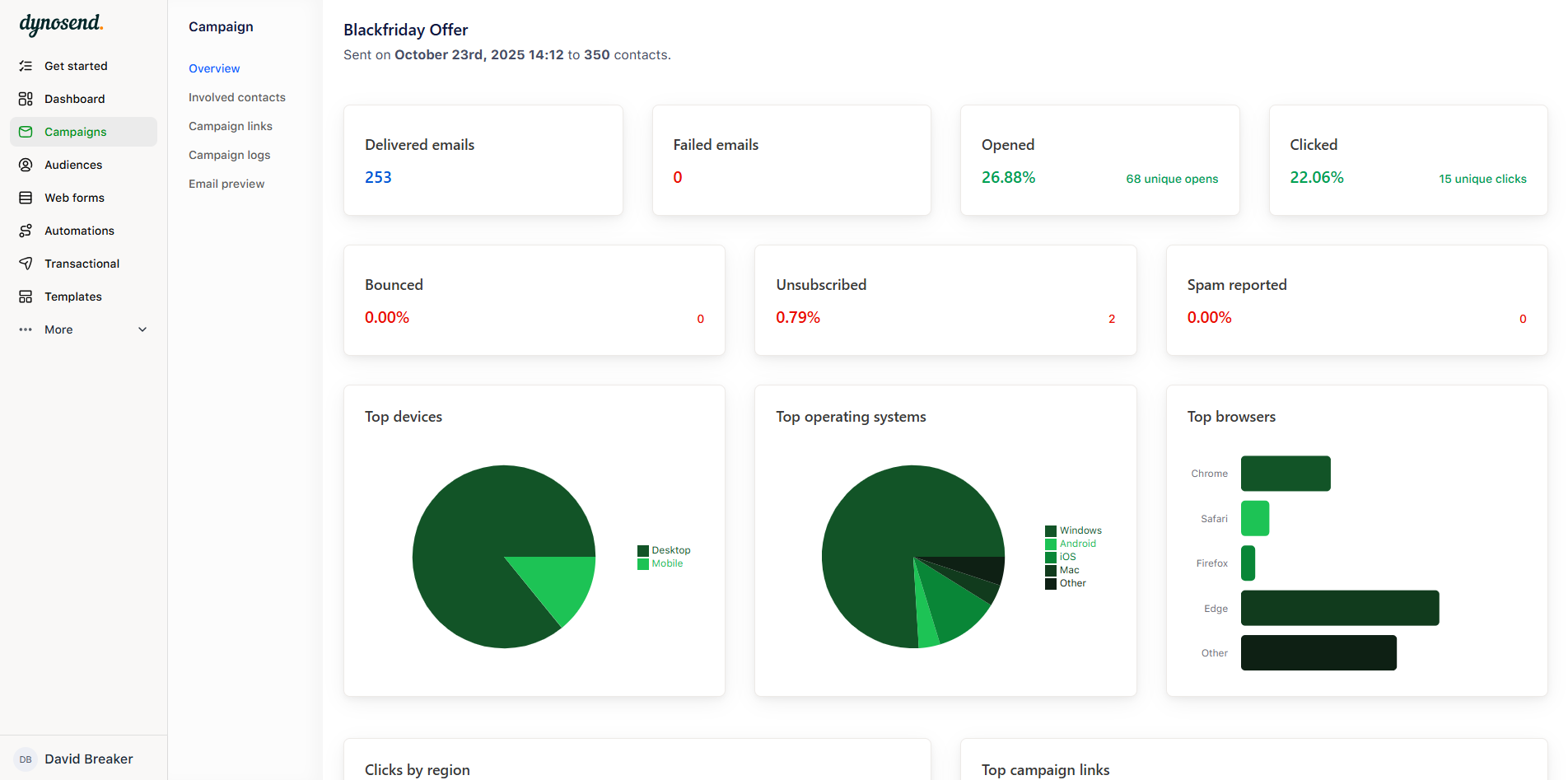 Screenshot 5 of Dynosend