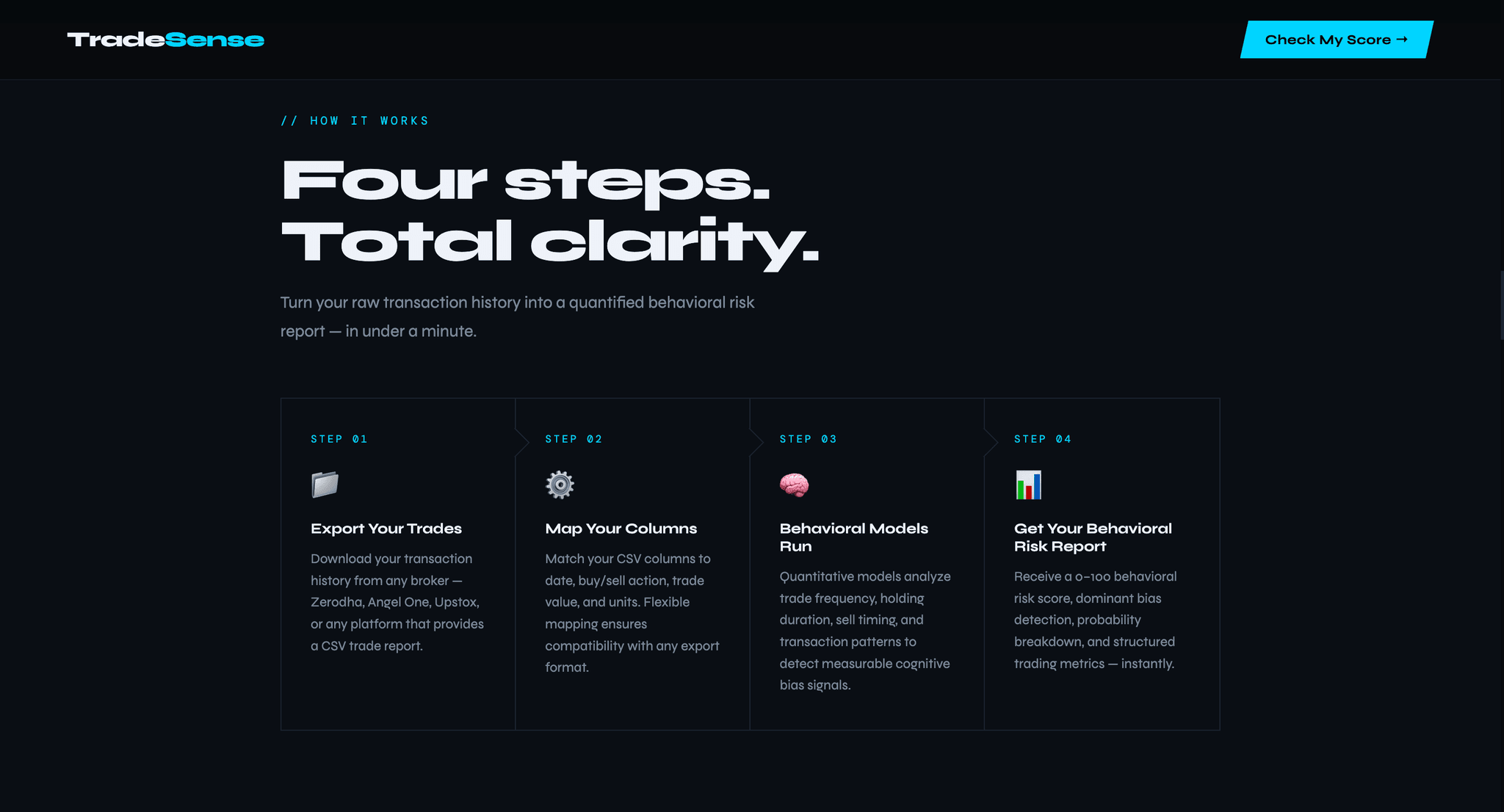 Screenshot 5 of TradeSense