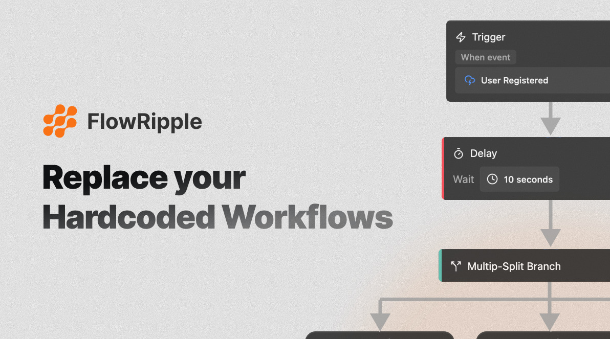 Screenshot 1 of Flowripple
