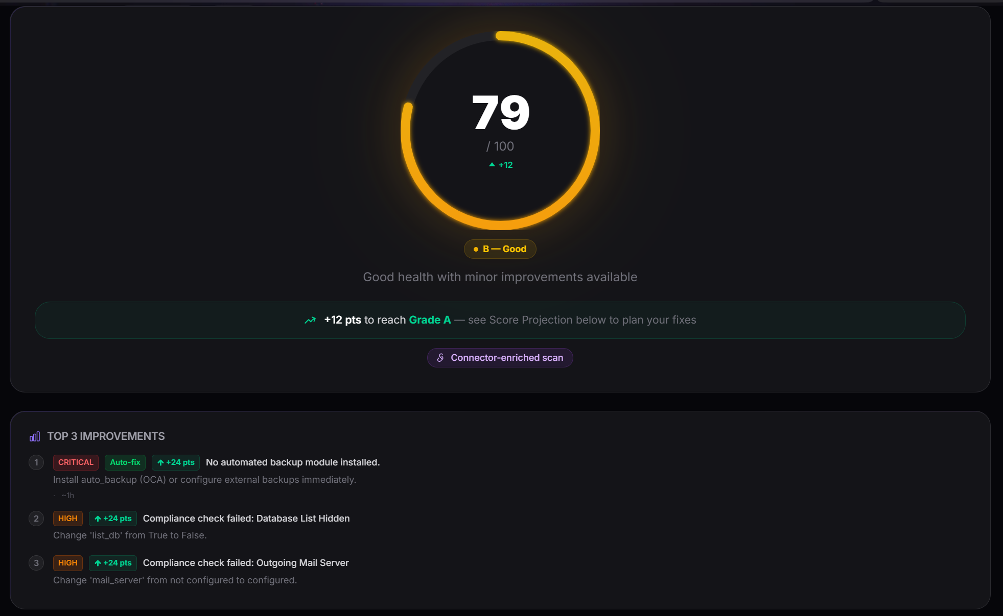 Screenshot 3 of NonaGuard