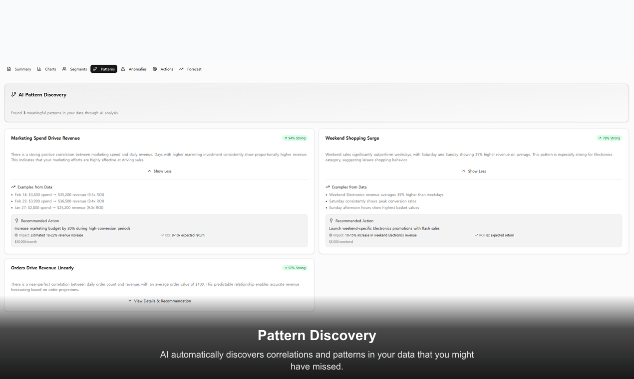 Screenshot 5 of InstantInsight - From Data to Action