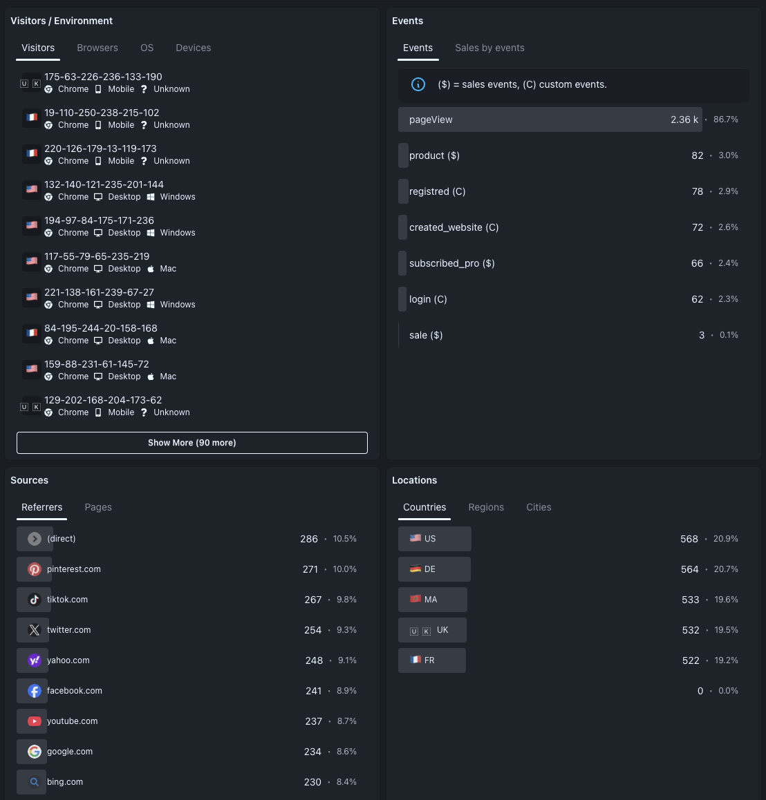 Screenshot 2 of LinkBridge