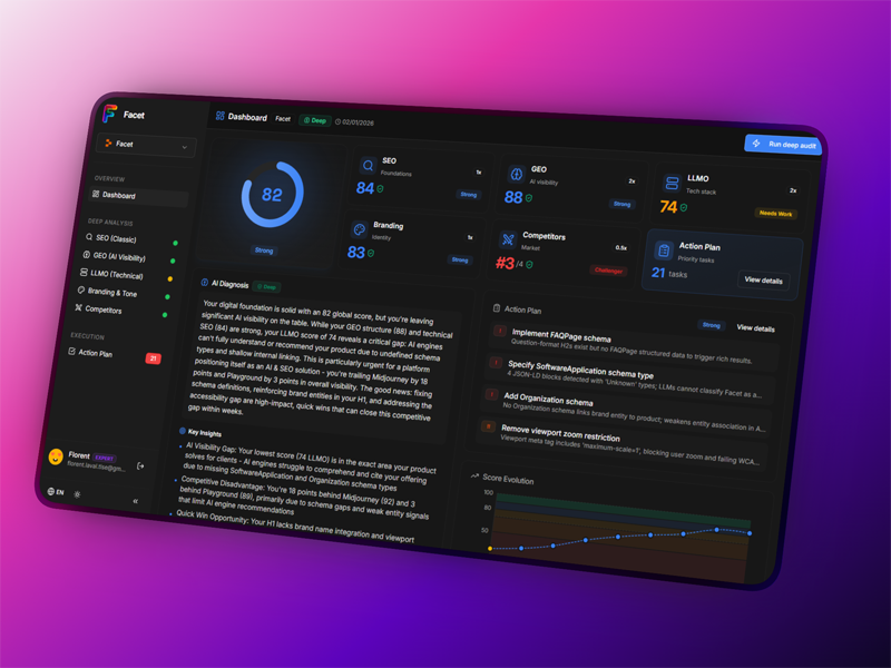 Screenshot 1 of Facet