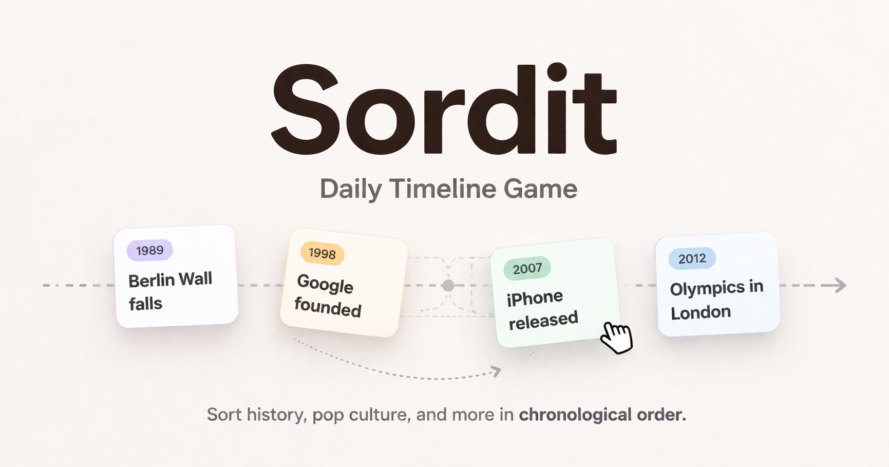 Screenshot 1 of Sordit – Daily Timeline Game