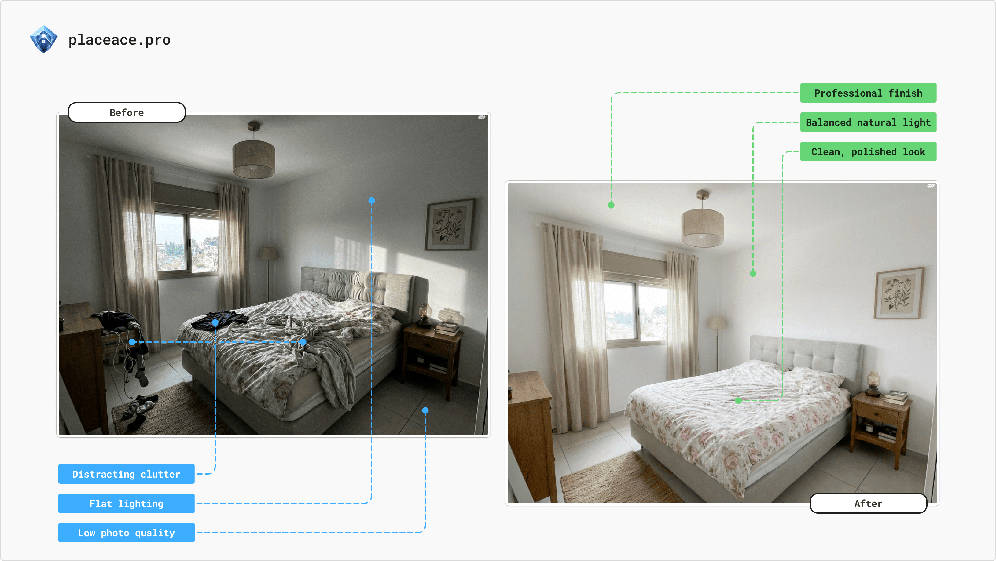 Screenshot 6 of placeace.pro