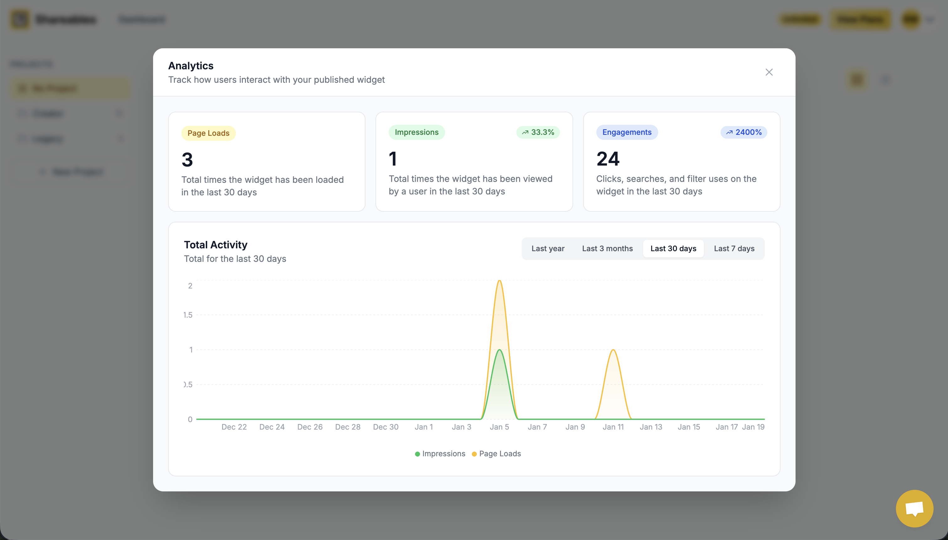 Screenshot 4 of Shareables