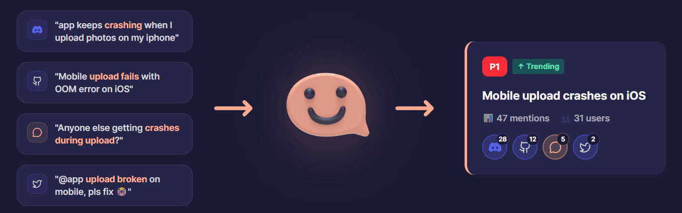 Screenshot 1 of Chatter.Plus