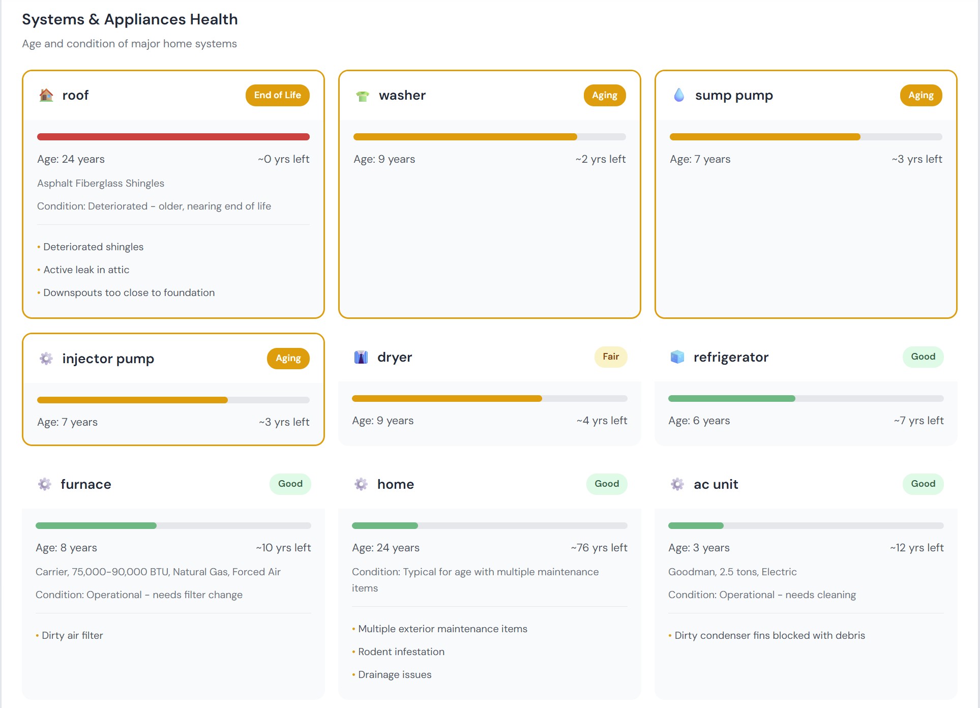 Screenshot 2 of Homebuyersmath