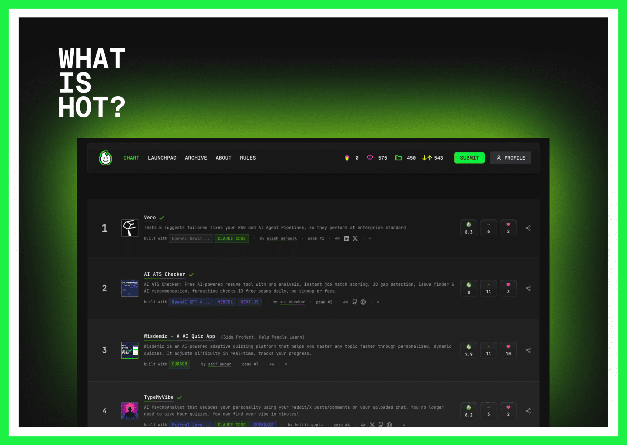 Screenshot 1 of Hot100.ai