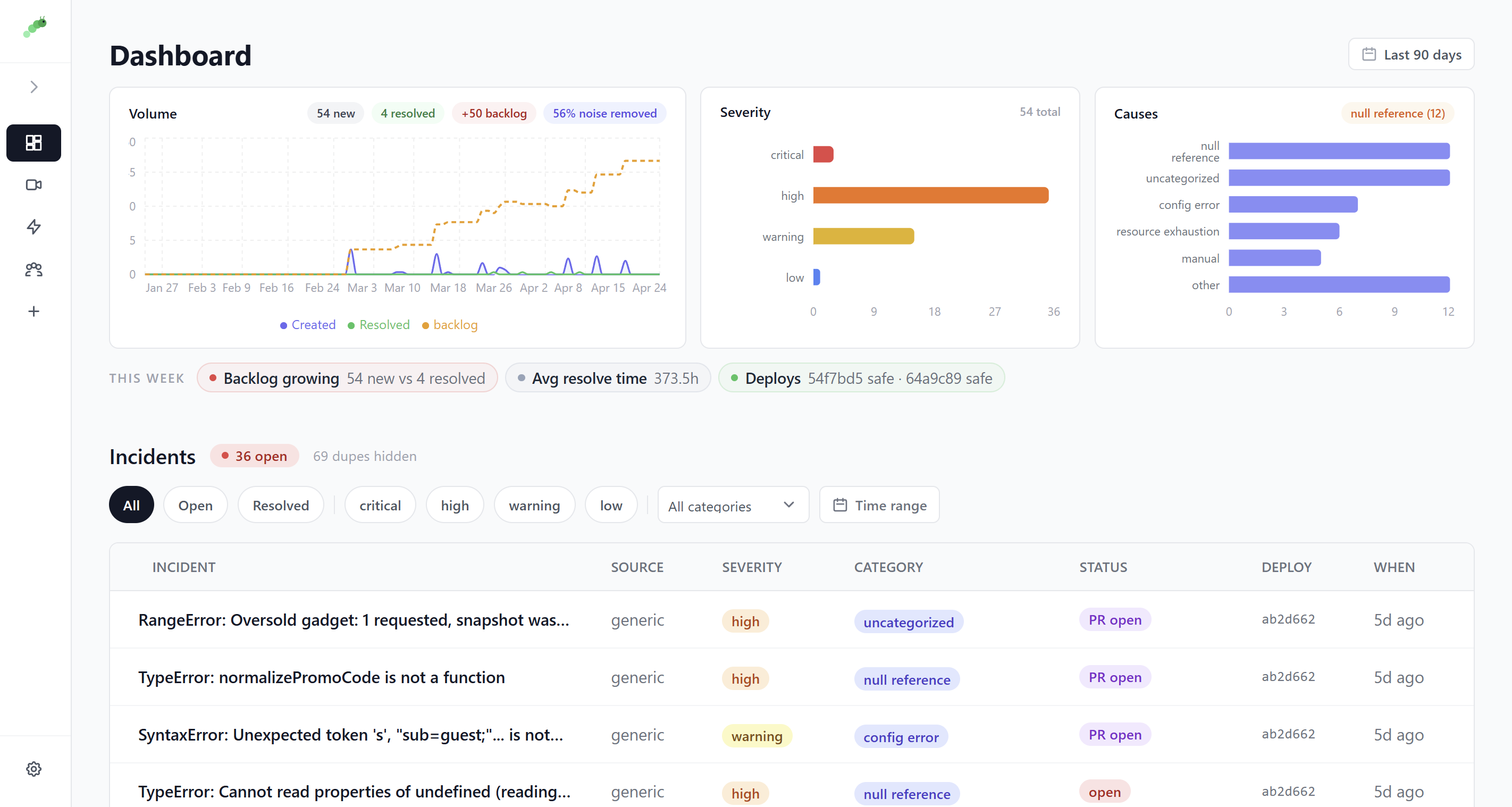 Screenshot 2 of Bugfree