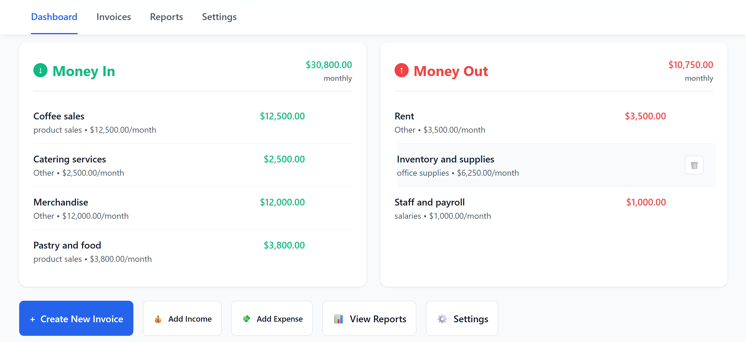 Screenshot 2 of FlowLy - Simple Cash Flow Forecasting