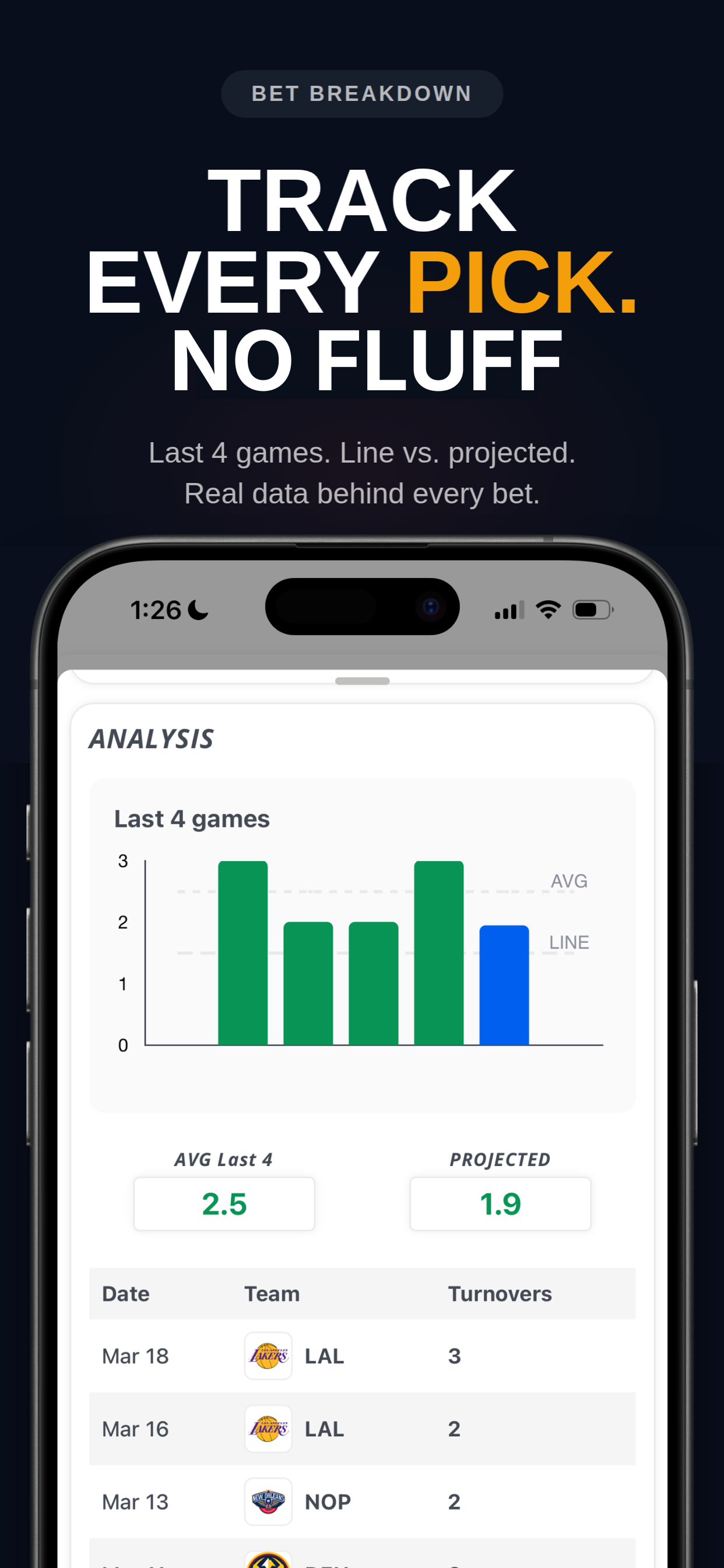 Screenshot 5 of JukePicks: Bet Smarter