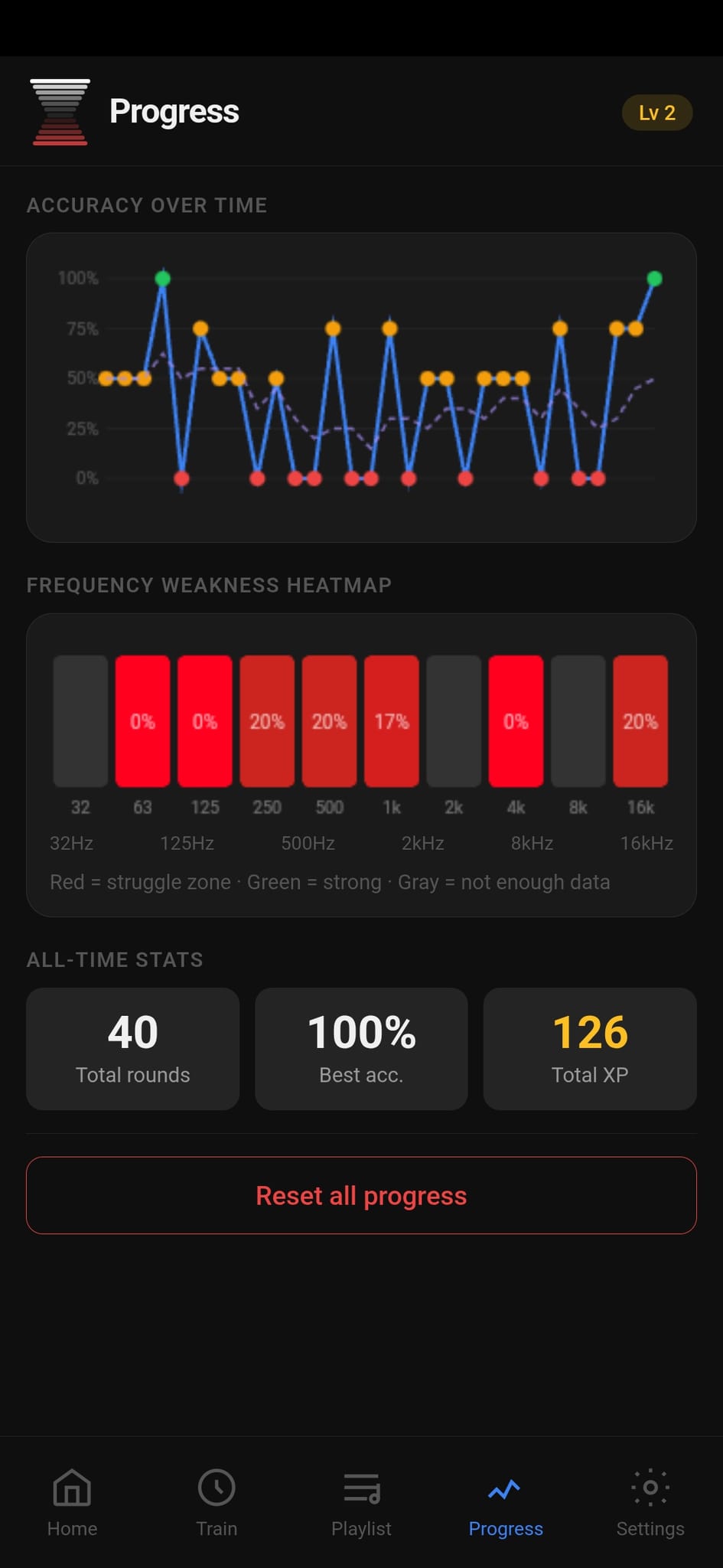 Screenshot 4 of Freqy — EQ Ear Training for Producers