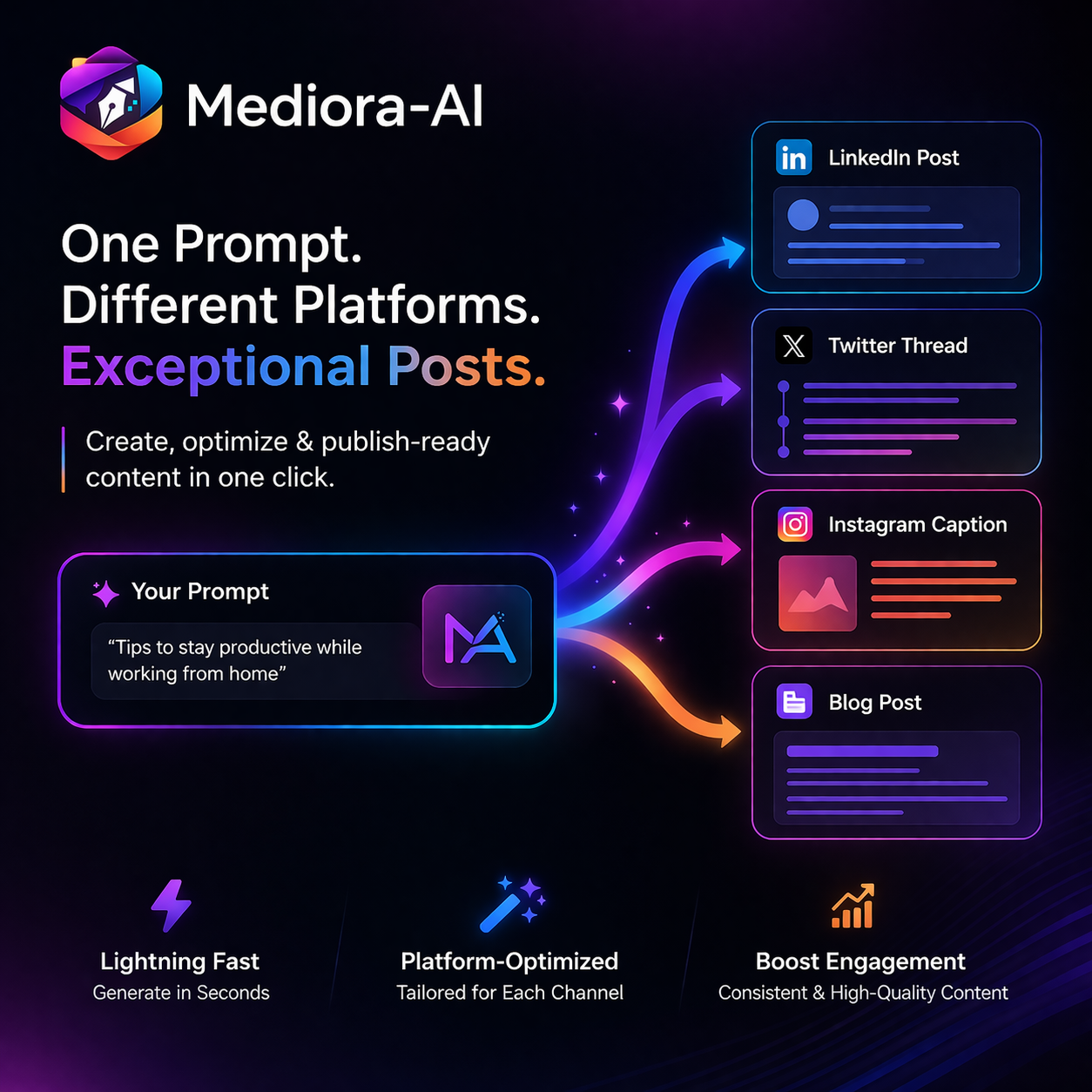Screenshot 1 of Mediora-AI