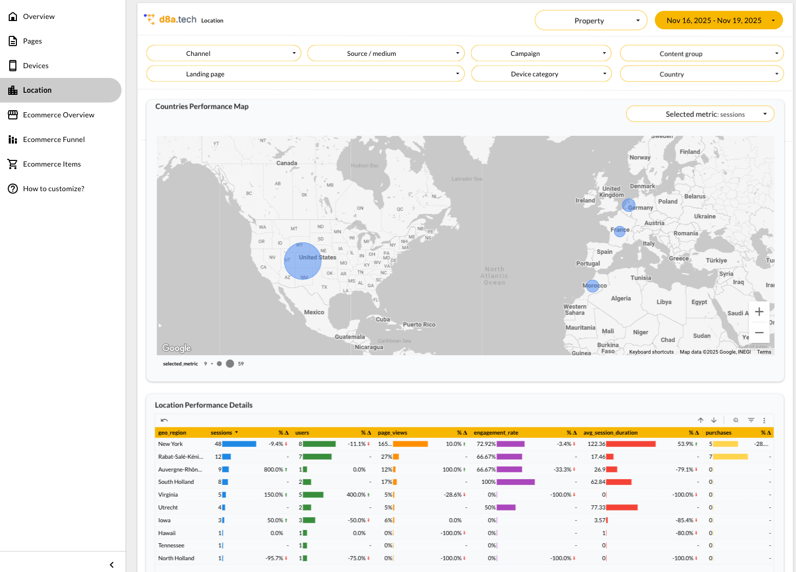 Screenshot 2 of d8a.tech