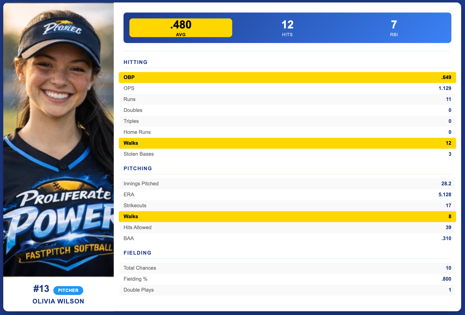 Screenshot 3 of StatLine