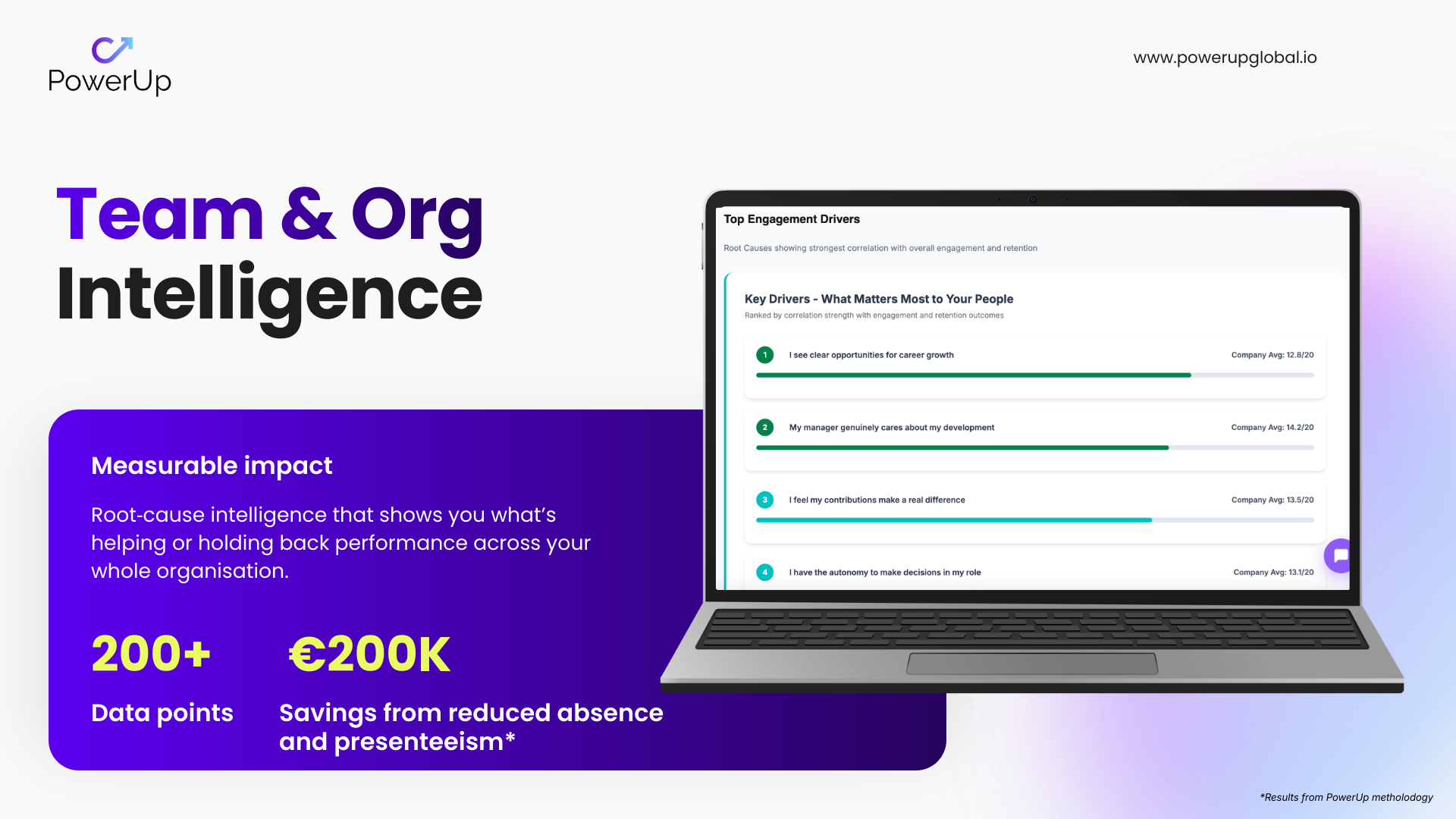 Screenshot 1 of PowerUp