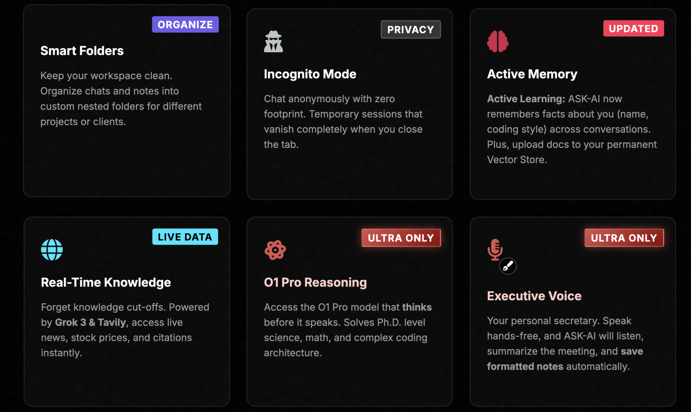 Screenshot 3 of Ask-AI - Premium Intelligence