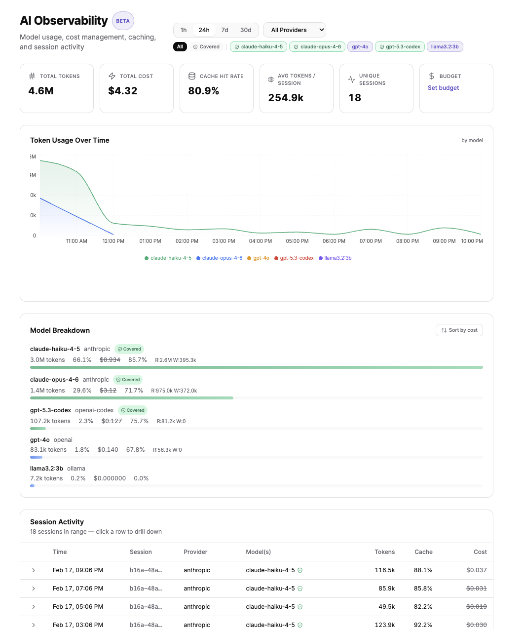 Screenshot 4 of StackMeter