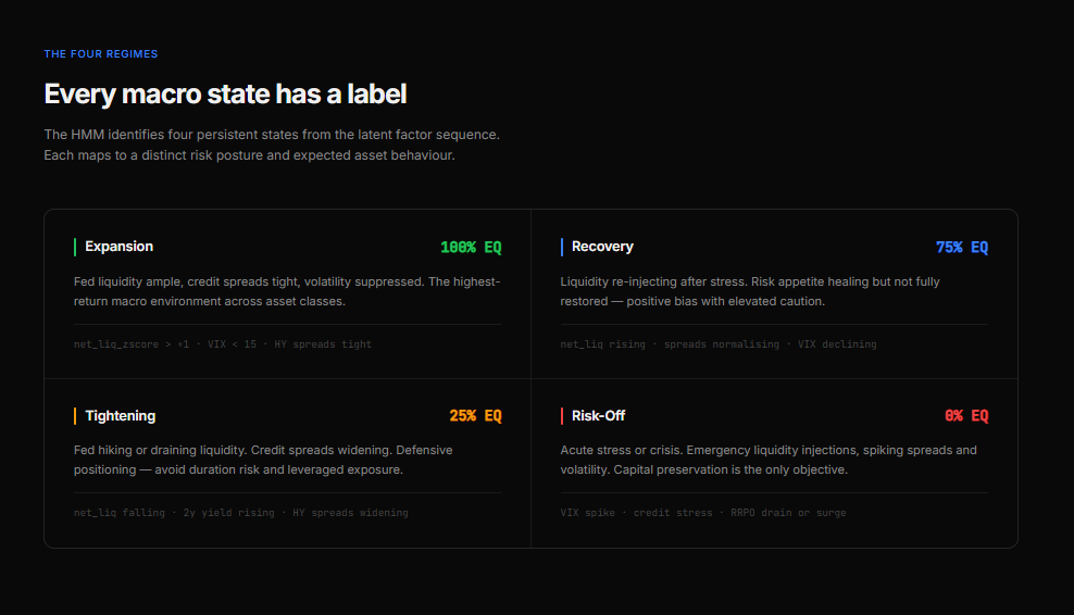 Screenshot 1 of macropulse