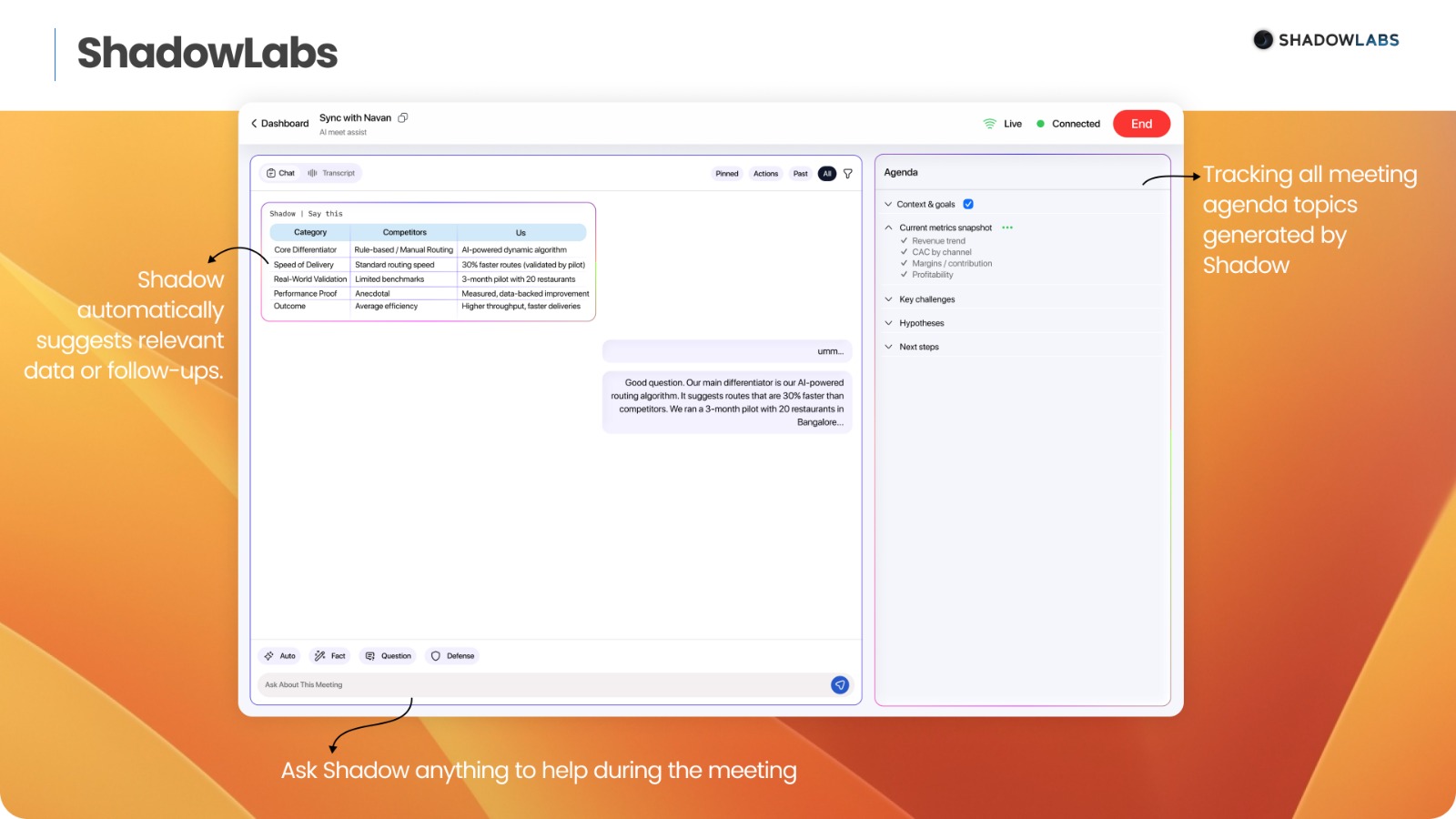 Screenshot 3 of Shadow