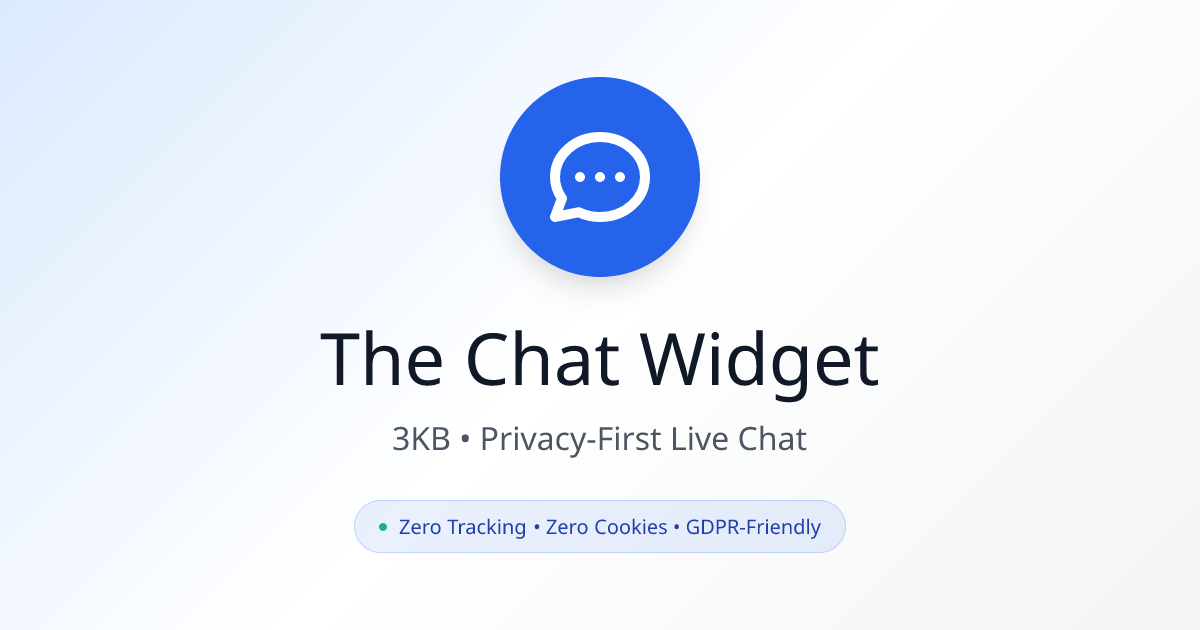 Screenshot 1 of The Chat Widget