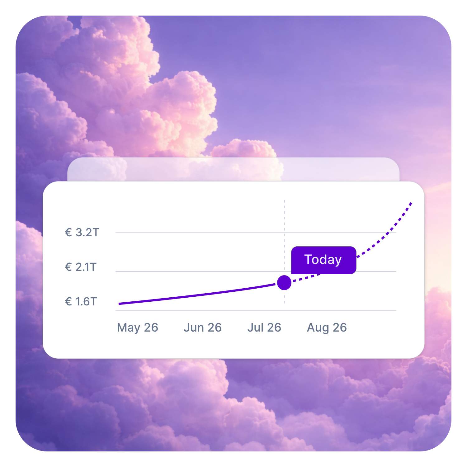 Screenshot 1 of finban