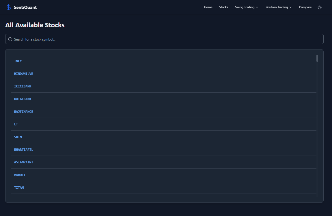 Screenshot 2 of FinTrade - AI Trading Analysis
