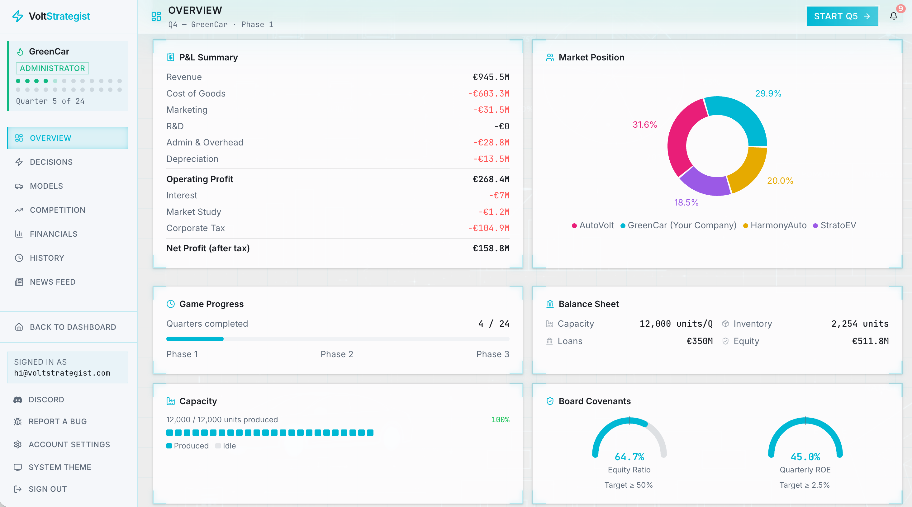 Screenshot 4 of VoltStrategist