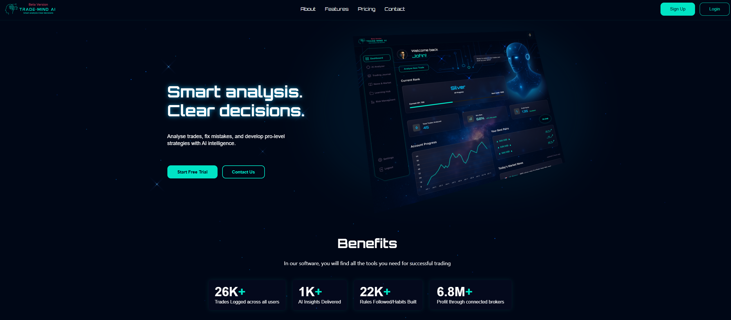 Screenshot 1 of Trade-Mind AI