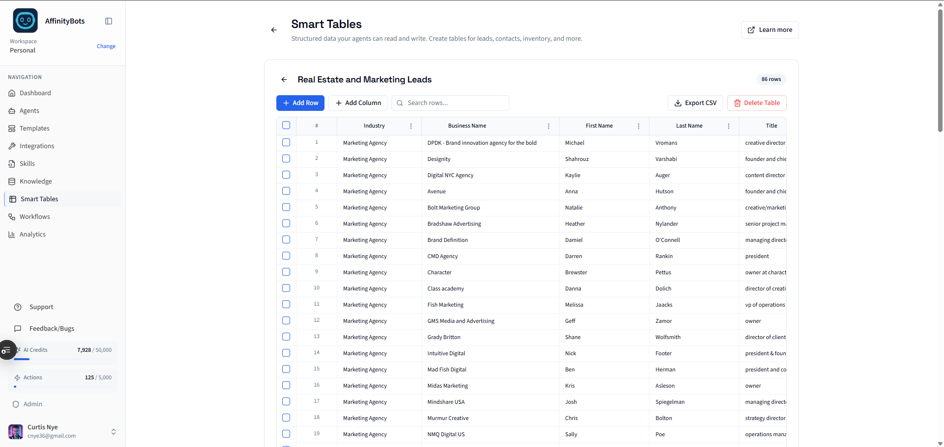Screenshot 9 of AffinityBots