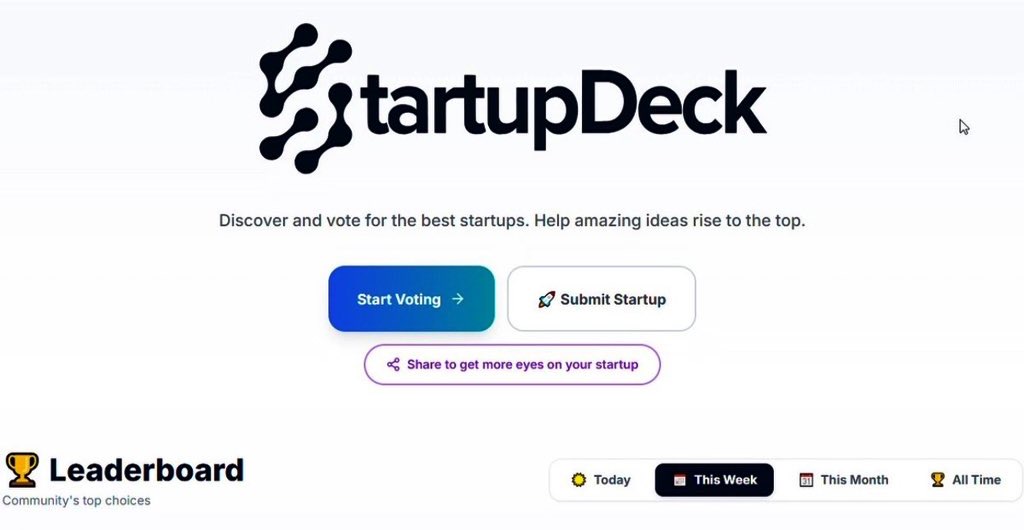 Screenshot 1 of StartupDeck