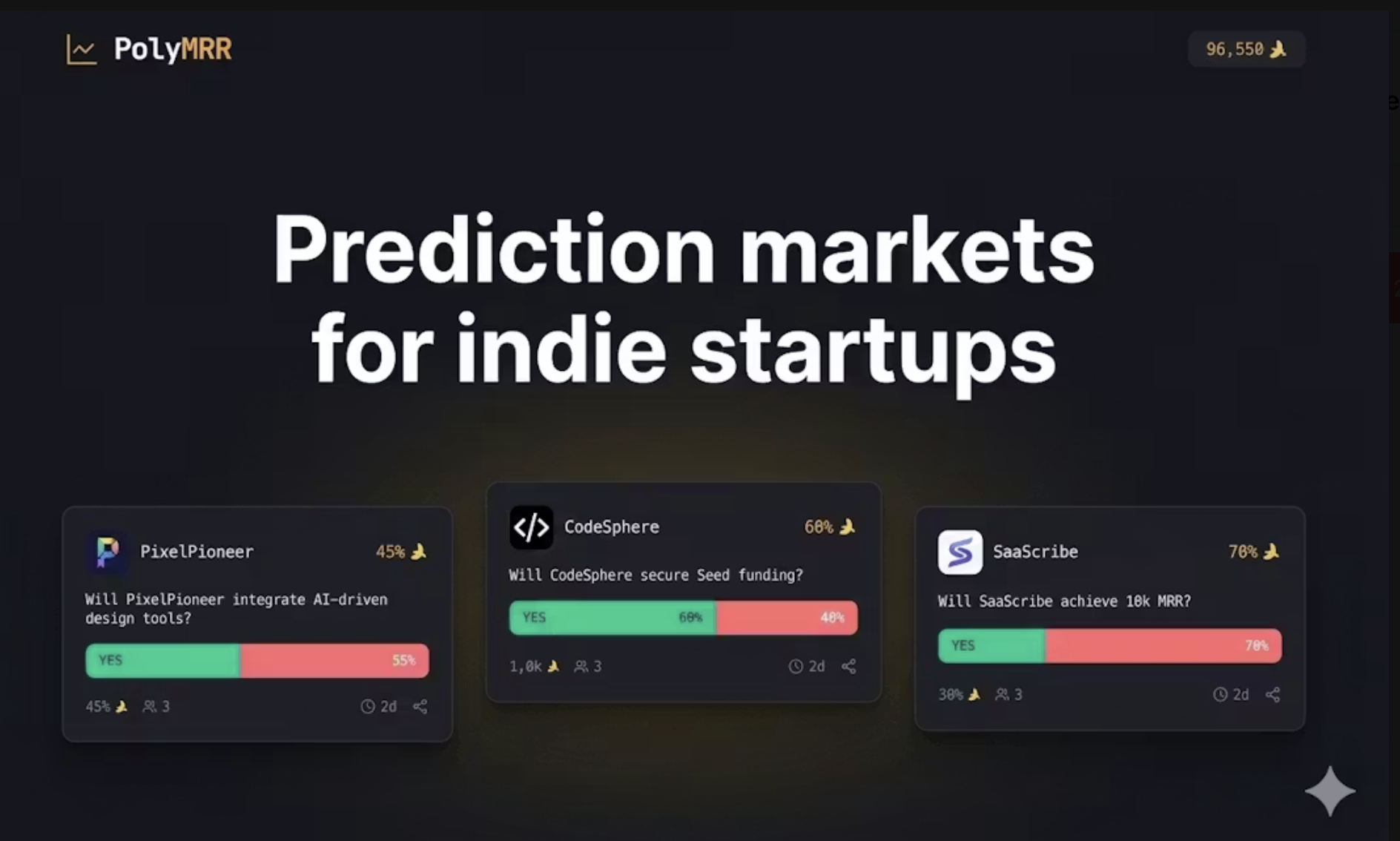 Screenshot 1 of PolyMRR