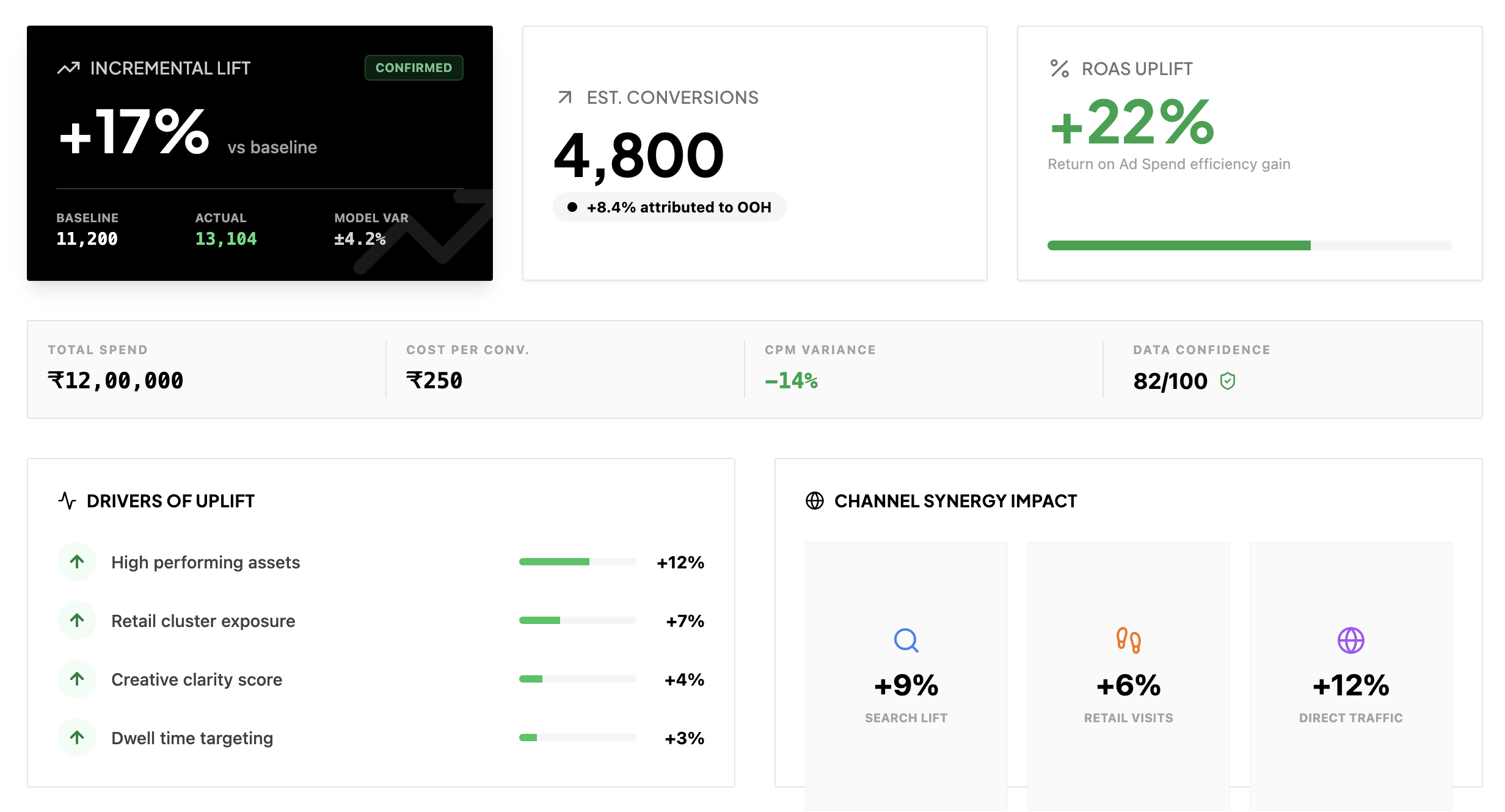 Screenshot 5 of Adnoxy