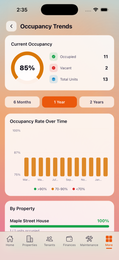 Screenshot 1 of KeyLoft