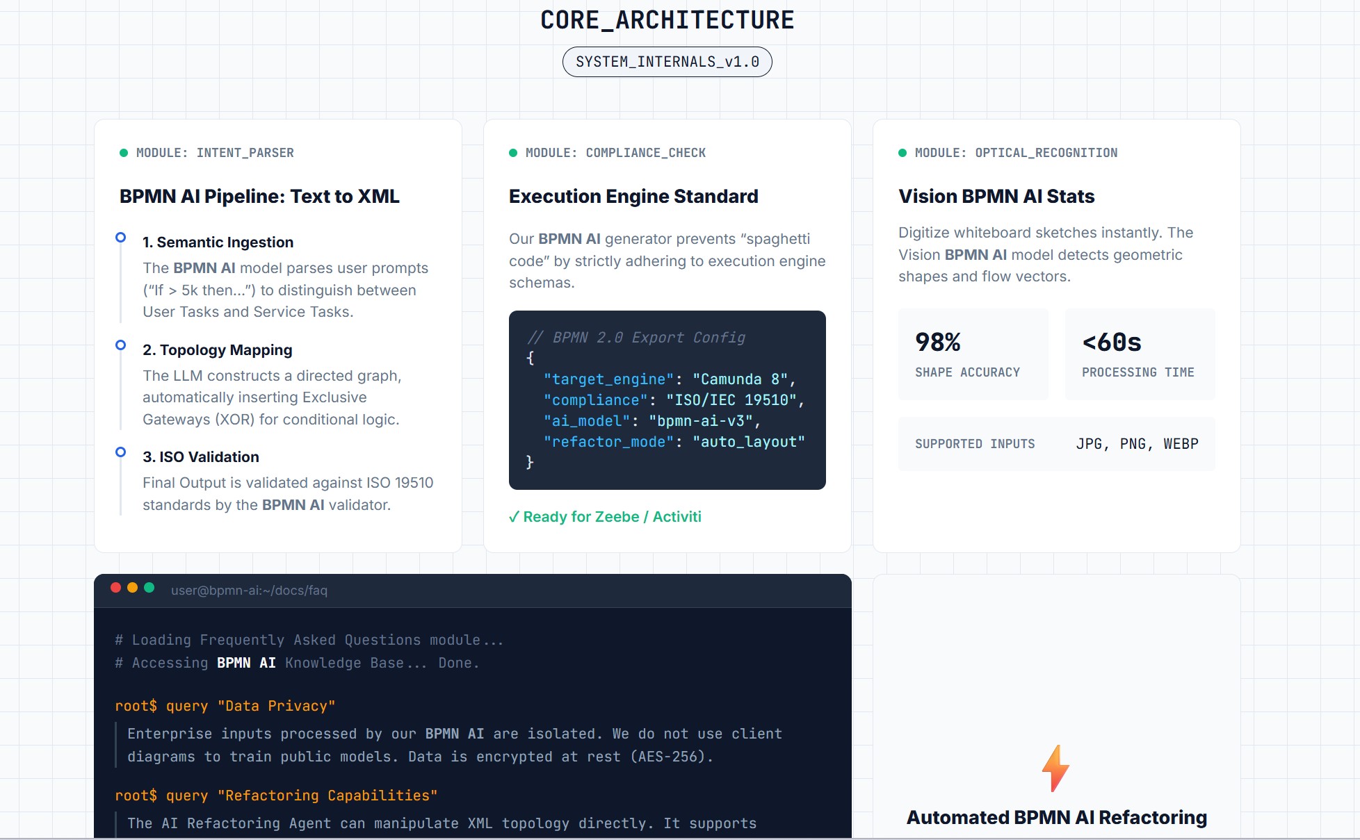 Screenshot 3 of BPMNify