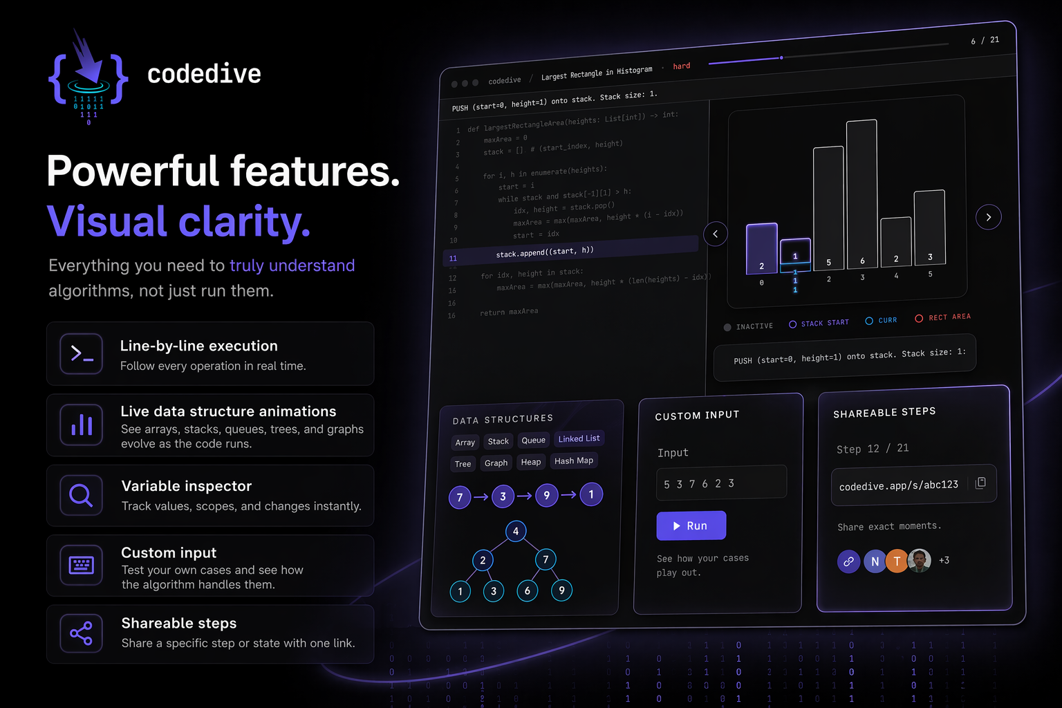 Screenshot 2 of codedive.in