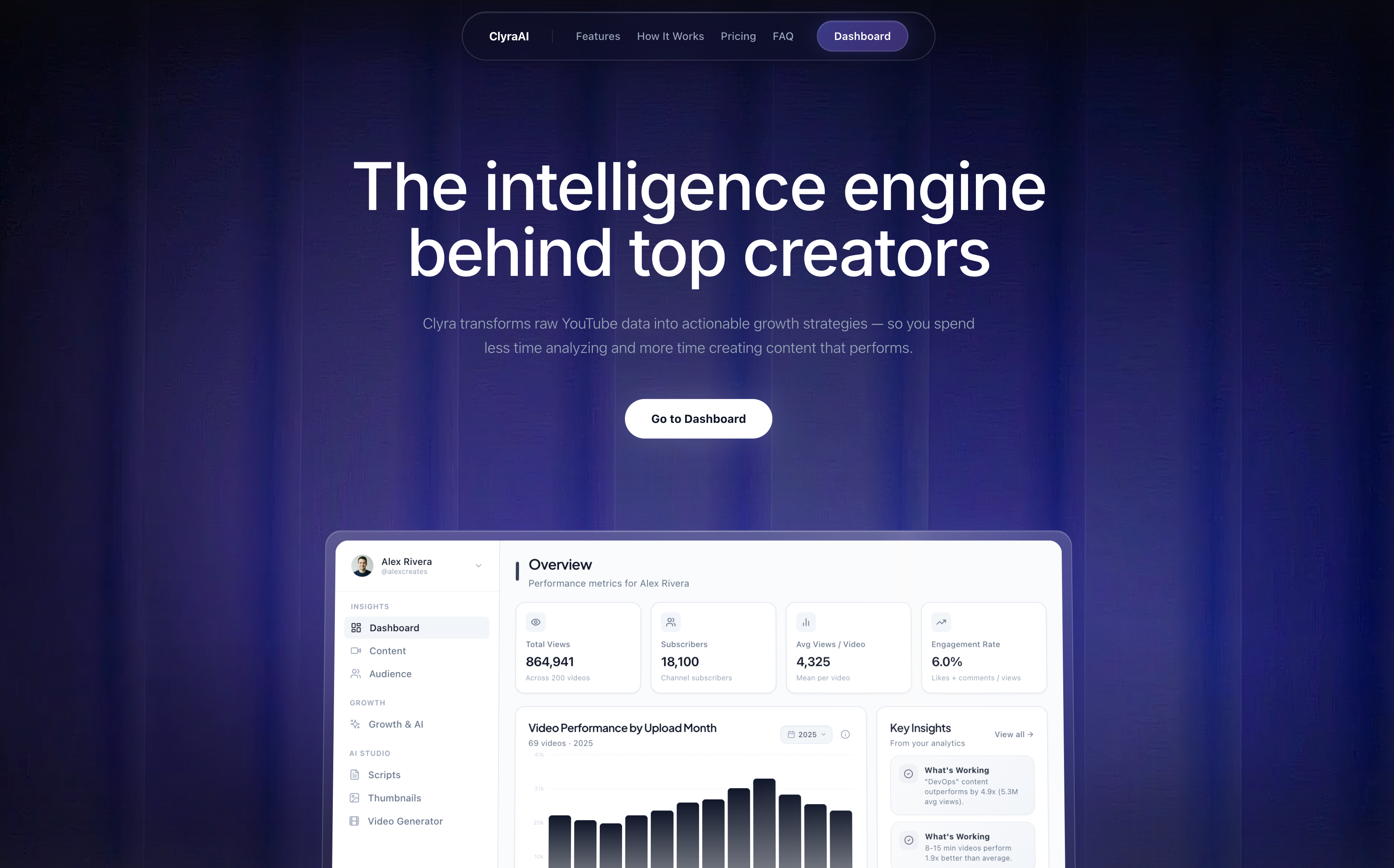 Screenshot 1 of ClyraAI