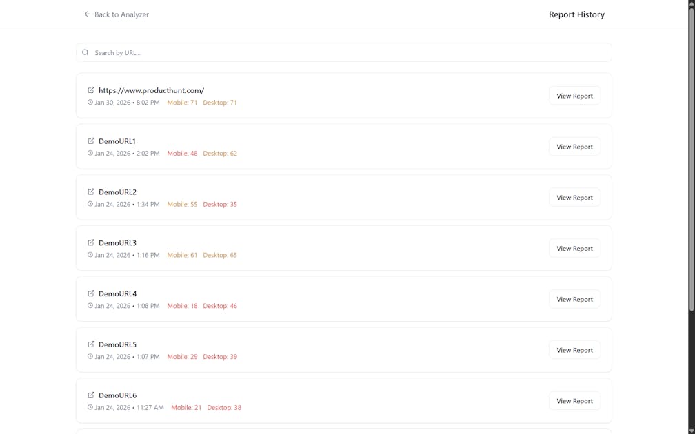 Screenshot 4 of PageSpeed.cloud
