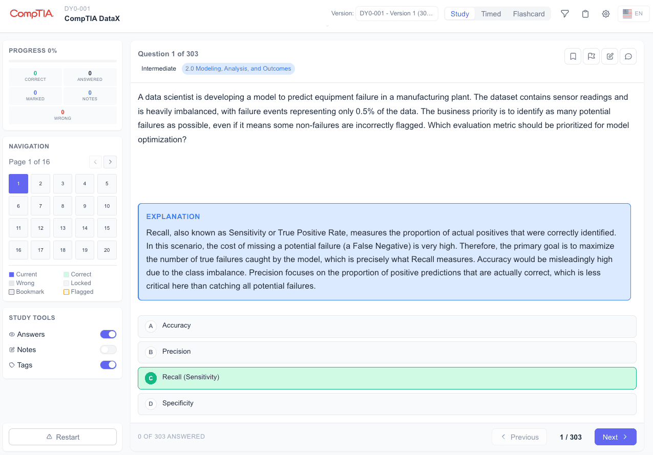 Screenshot 2 of Planet Cert